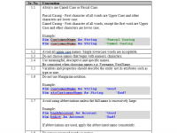 Coding Style Segments