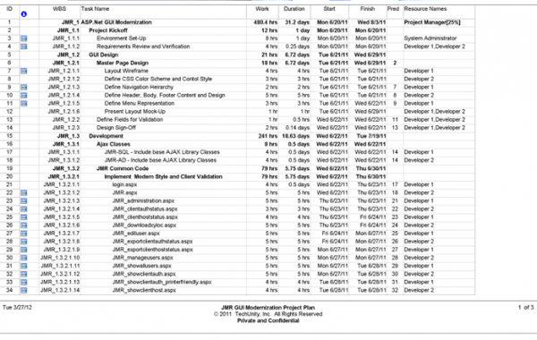Project Plan